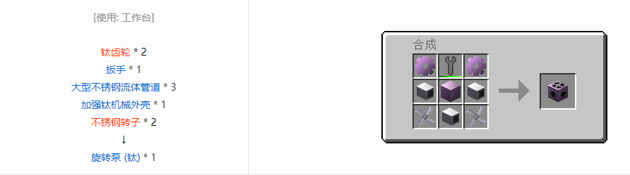 我的世界格雷科技6功能机器合成表大全