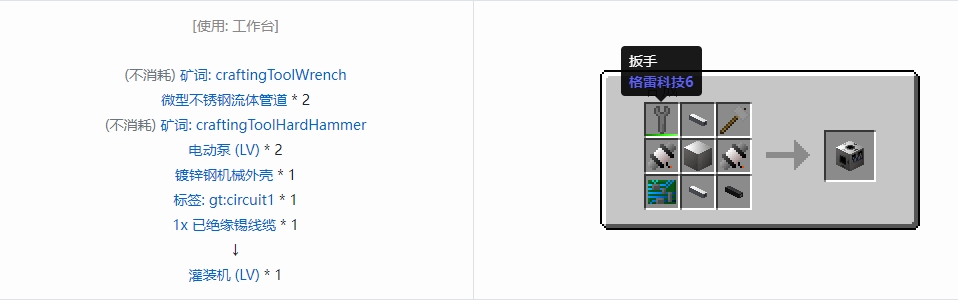 我的世界格雷科技6功能机器合成表大全