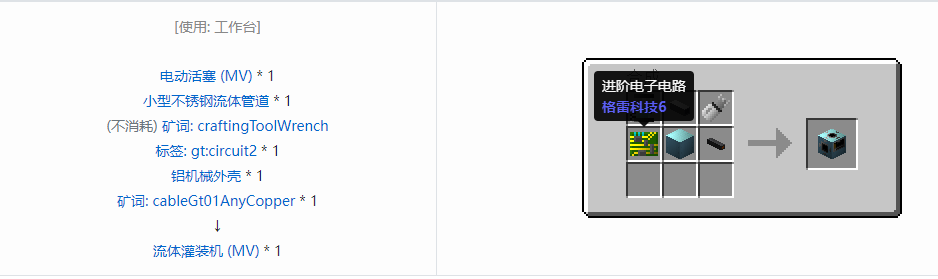 我的世界格雷科技6功能机器合成表大全