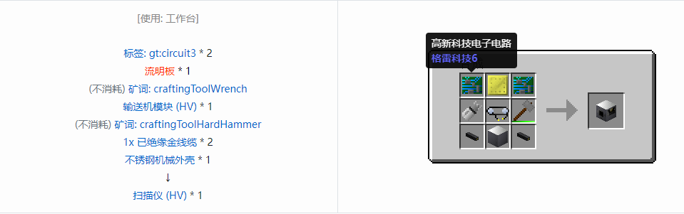 我的世界格雷科技6功能机器合成表大全