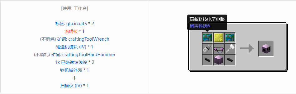 我的世界格雷科技6功能机器合成表大全