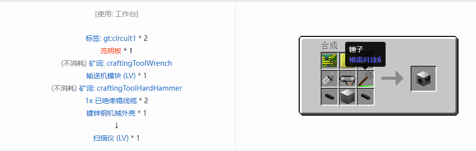 我的世界格雷科技6功能机器合成表大全