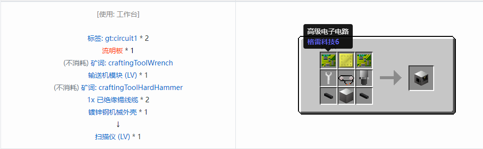 我的世界格雷科技6功能机器合成表大全