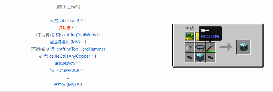 我的世界格雷科技6功能机器合成表大全