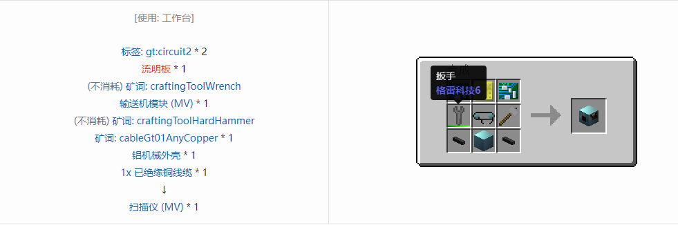 我的世界格雷科技6功能机器合成表大全