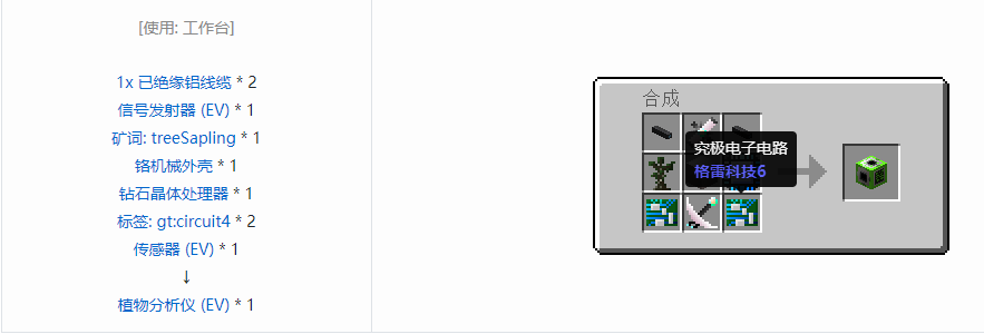 我的世界格雷科技6功能机器合成表大全