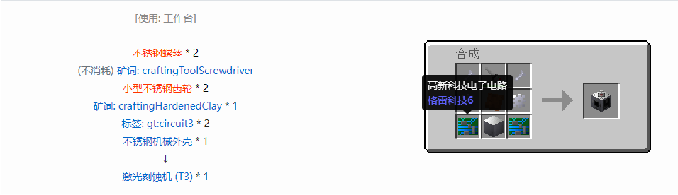 我的世界格雷科技6功能机器合成表大全