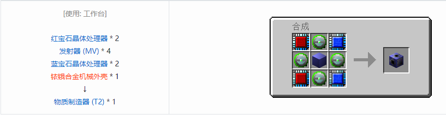 我的世界格雷科技6功能机器合成表大全