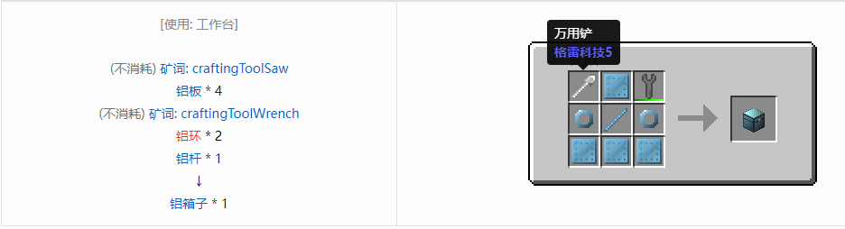 我的世界格雷科技6物品容器合成表大全