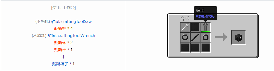我的世界格雷科技6物品容器合成表大全