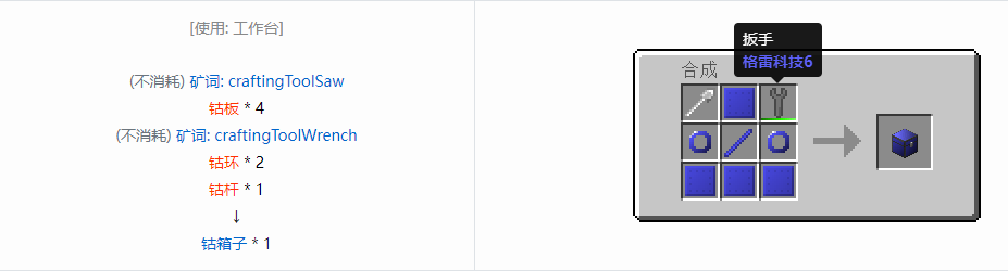 我的世界格雷科技6物品容器合成表大全