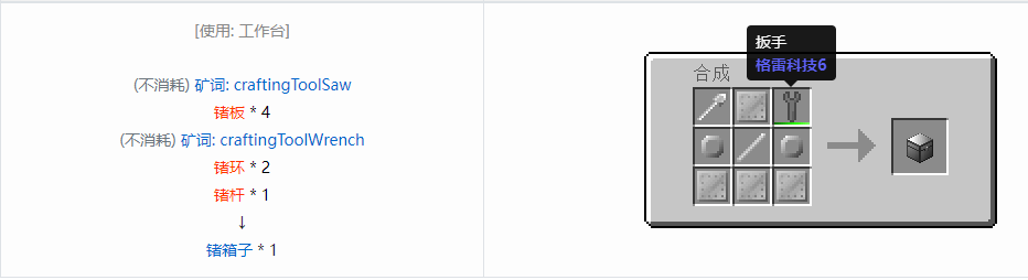 我的世界格雷科技6物品容器合成表大全
