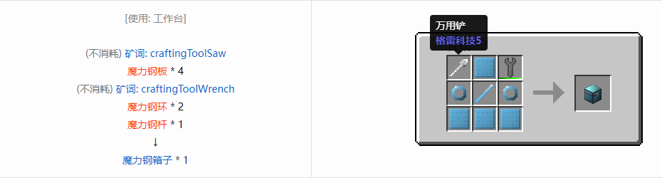 我的世界格雷科技6物品容器合成表大全