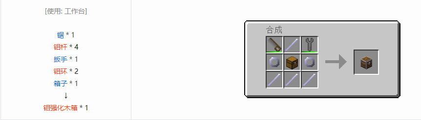 我的世界格雷科技6物品容器合成表大全