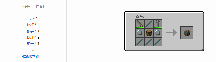 我的世界格雷科技6物品容器合成表大全