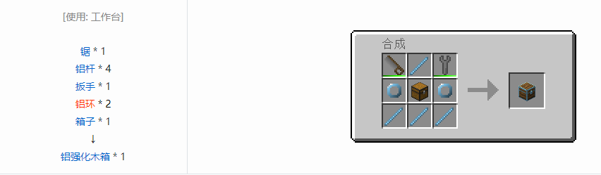 我的世界格雷科技6物品容器合成表大全