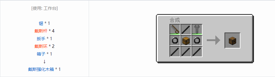 我的世界格雷科技6物品容器合成表大全