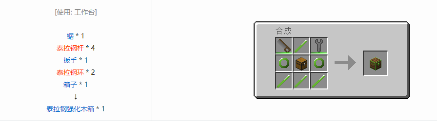 我的世界格雷科技6物品容器合成表大全