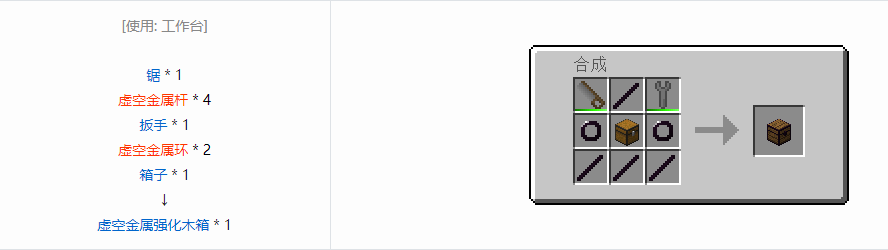 我的世界格雷科技6物品容器合成表大全