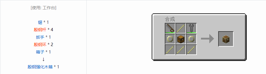 我的世界格雷科技6物品容器合成表大全