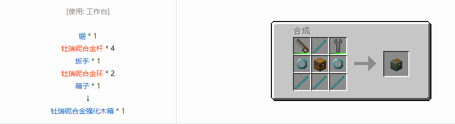 我的世界格雷科技6物品容器合成表大全