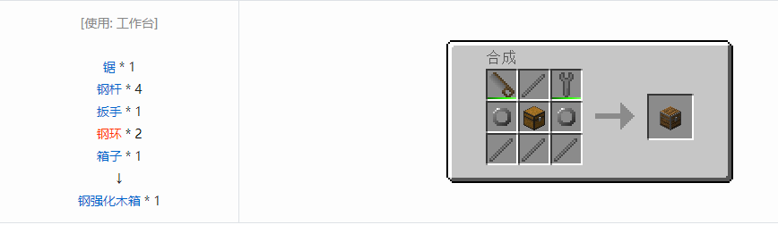 我的世界格雷科技6物品容器合成表大全