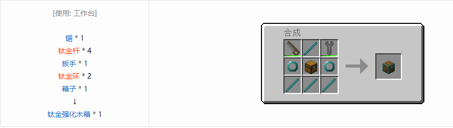 我的世界格雷科技6物品容器合成表大全