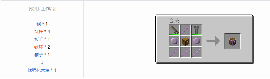 我的世界格雷科技6物品容器合成表大全