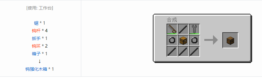我的世界格雷科技6物品容器合成表大全