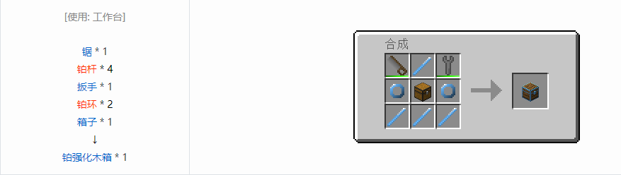 我的世界格雷科技6物品容器合成表大全