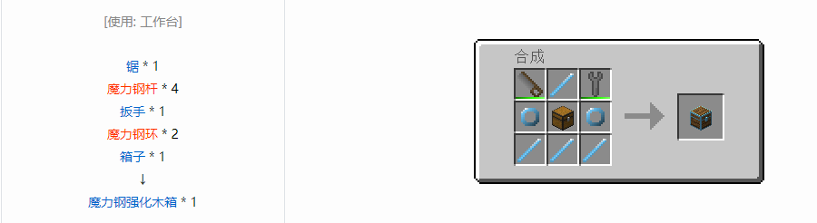 我的世界格雷科技6物品容器合成表大全