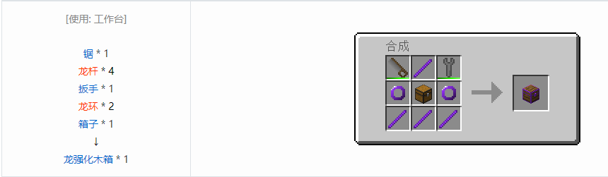 我的世界格雷科技6物品容器合成表大全