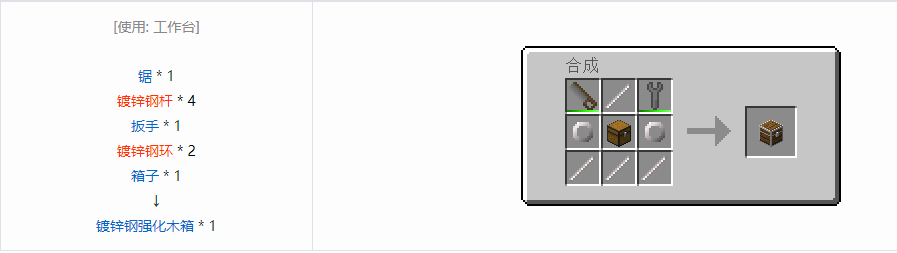 我的世界格雷科技6物品容器合成表大全