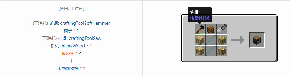 我的世界格雷科技6物品容器合成表大全