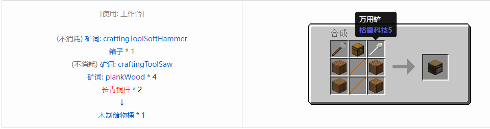 我的世界格雷科技6物品容器合成表大全