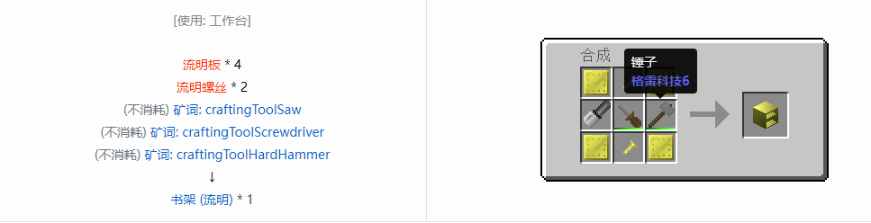 我的世界格雷科技6物品容器合成表大全
