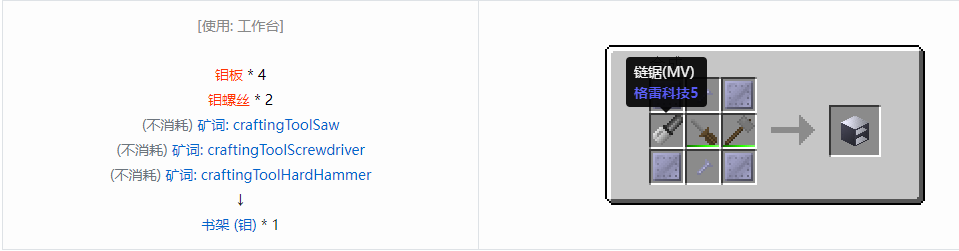 我的世界格雷科技6物品容器合成表大全