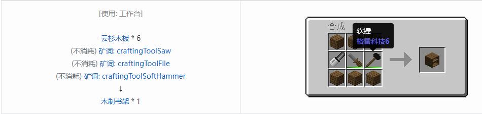 我的世界格雷科技6物品容器合成表大全