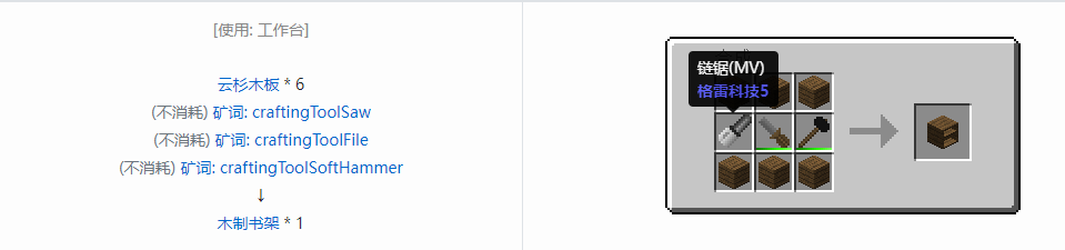 我的世界格雷科技6物品容器合成表大全