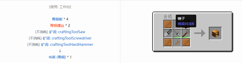 我的世界格雷科技6物品容器合成表大全