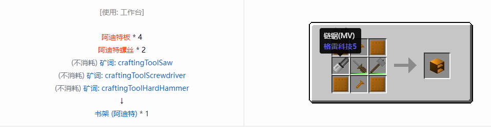 我的世界格雷科技6物品容器合成表大全