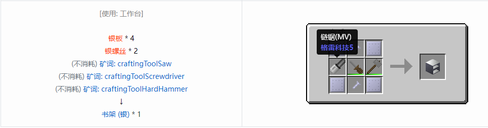 我的世界格雷科技6物品容器合成表大全