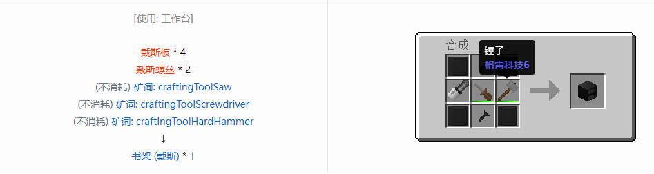 我的世界格雷科技6物品容器合成表大全