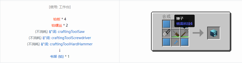 我的世界格雷科技6物品容器合成表大全