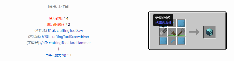 我的世界格雷科技6物品容器合成表大全