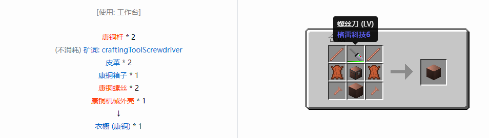 我的世界格雷科技6衣橱合成表大全