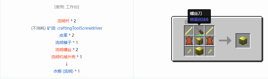 我的世界格雷科技6衣橱合成表大全
