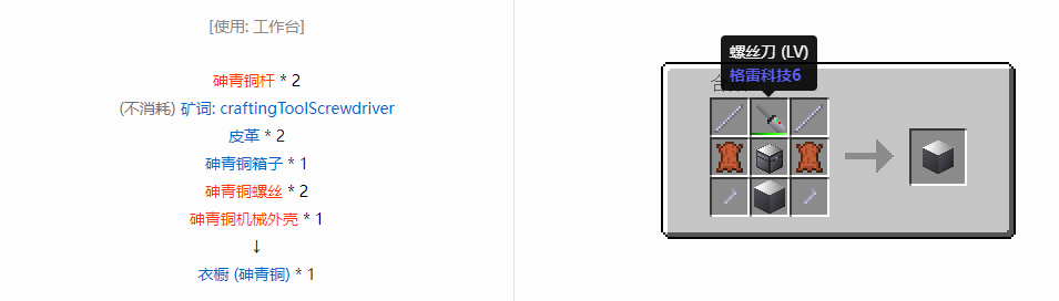 我的世界格雷科技6衣橱合成表大全