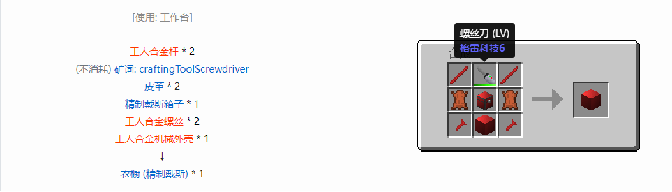 我的世界格雷科技6衣橱合成表大全