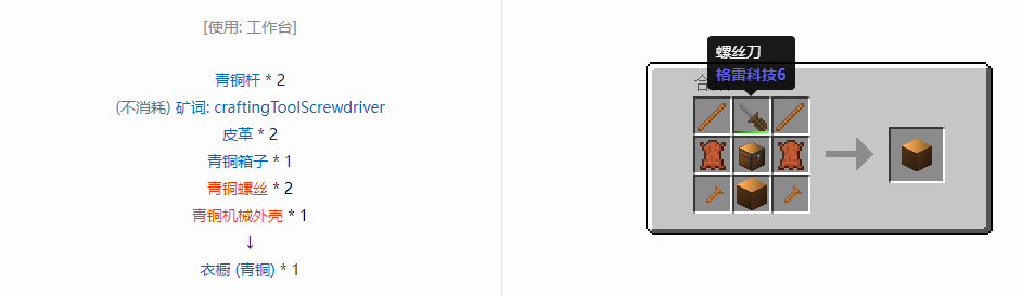 我的世界格雷科技6衣橱合成表大全